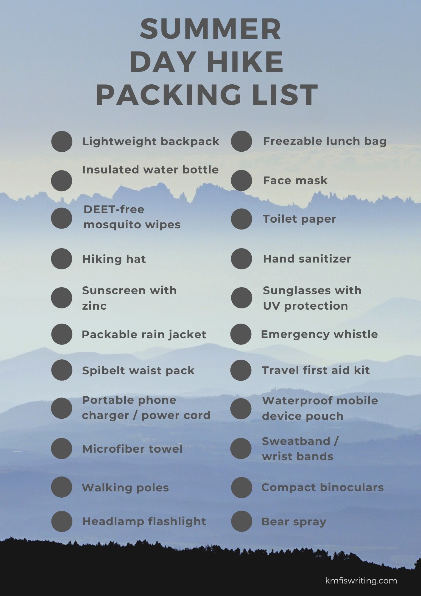 day trip hiking packing list